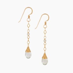 Misha Hawaii Aquamarine Teardrop Gemstone Earrings
